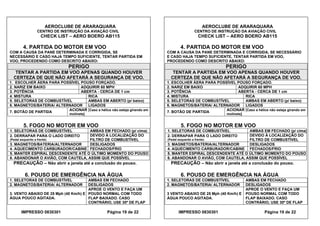 AEROCLUBE DE ARARAQUARA AEROCLUBE DE ARARAQUARA
CENTRO DE INSTRUÇÃO DA AVIAÇÃO CIVIL CENTRO DE INSTRUÇÃO DA AVIAÇÃO CIVIL
CHECK LIST – AERO BOERO AB115 CHECK LIST – AERO BOERO AB115
4. PARTIDA DO MOTOR EM VOO 4. PARTIDA DO MOTOR EM VOO
COM A CAUSA DA PANE DETERMINADA E CORRIGIDA, SE
NECESSÁRIO E CASO HAJA TEMPO SUFICIENTE, TENTAR PARTIDA EM
VOO, PROCEDENDO COMO DESCRITO ABAIXO:
COM A CAUSA DA PANE DETERMINADA E CORRIGIDA, SE NECESSÁRIO
E CASO HAJA TEMPO SUFICIENTE, TENTAR PARTIDA EM VOO,
PROCEDENDO COMO DESCRITO ABAIXO:
PERIGOPERIGO
TENTAR A PARTIDA EM VOO APENAS QUANDO HOUVER TENTAR A PARTIDA EM VOO APENAS QUANDO HOUVER
CERTEZA DE QUE NÃO AFETARÁ A SEGURANÇA DE VOO.CERTEZA DE QUE NÃO AFETARÁ A SEGURANÇA DE VOO.
1. ESCOLHER ÁERA PARA POSSÍVEL POUSO FORÇADO. 1. ESCOLHER ÁERA PARA POSSÍVEL POUSO FORÇADO.
2. NARIZ EM BAIXO ADQUIRIR 60 MPH 2. NARIZ EM BAIXO ADQUIRIR 60 MPH
3. POTÊNCIA ABERTA - CERCA DE 1 cm 3. POTÊNCIA ABERTA - CERCA DE 1 cm
4. MISTURA RICA 4. MISTURA RICA
5. SELETORAS DE COMBUSTÍVEL AMBAS EM ABERTO (p/ baixo) 5. SELETORAS DE COMBUSTÍVEL AMBAS EM ABERTO (p/ baixo)
6. MAGNETOS/BATERIA/ ALTERNADOR LIGADOS 6. MAGNETOS/BATERIA/ ALTERNADOR LIGADOS
ACIONAR [Caso a hélice não esteja girando em
molinete]
ACIONAR [Caso a hélice não esteja girando em
molinete]
7. BOTÃO DE PARTIDA7. BOTÃO DE PARTIDA
5. FOGO NO MOTOR EM VOO 5. FOGO NO MOTOR EM VOO
1. SELETORAS DE COMBUSTÍVEL AMBAS EM FECHADO (p/ cima) 1. SELETORAS DE COMBUSTÍVEL AMBAS EM FECHADO (p/ cima)
DEVIDO À LOCALIZAÇÃO DO
FILTRO DE COMBUSTÍVEL
DEVIDO À LOCALIZAÇÃO DO
FILTRO DE COMBUSTÍVEL
2. DERRAPAR PARA O LADO DIREITO
(Pedal esquerdo a frente)
2. DERRAPAR PARA O LADO DIREITO
(Pedal esquerdo a frente)
3. MAGNETOS/BATERIA/ALTERNADOR DESLIGADOS 3. MAGNETOS/BATERIA/ALTERNADOR DESLIGADOS
4. AQUECIMENTO CARBURADOR/CABINE FECHADOS/FRIO 4. AQUECIMENTO CARBURADOR/CABINE FECHADOS/FRIO
5. MANTER ESPIRAL DESCENDENTE ATÉ O ÚLTIMO MOMENTO DO POUSO 5. MANTER ESPIRAL DESCENDENTE ATÉ O ÚLTIMO MOMENTO DO POUSO
6. ABANDONAR O AVIÃO, COM CAUTELA, ASSIM QUE POSSÍVEL 6. ABANDONAR O AVIÃO, COM CAUTELA, ASSIM QUE POSSÍVEL
PRECAUÇÃO – Não abrir a janela até a conclusão do pouso. PRECAUÇÃO – Não abrir a janela até a conclusão do pouso.
6. POUSO DE EMERGÊNCIA NA ÁGUA 6. POUSO DE EMERGÊNCIA NA ÁGUA
1. SELETORAS DE COMBUSTÍVEL AMBAS EM FECHADO 1. SELETORAS DE COMBUSTÍVEL AMBAS EM FECHADO
2. MAGNETOS/BATERIA/ ALTERNADOR DESLIGADOS 2. MAGNETOS/BATERIA/ ALTERNADOR DESLIGADOS
APROE O VENTO E FAÇA UM
POUSO NORMAL COM TODO
FLAP BAIXADO. CASO
CONTRÁRIO, USE 30º DE FLAP
APROE O VENTO E FAÇA UM
POUSO NORMAL COM TODO
FLAP BAIXADO. CASO
CONTRÁRIO, USE 30º DE FLAP
3 VENTO ABAIXO DE 25 Mph (40 Km/h) E
ÁGUA POUCO AGITADA.
3. VENTO ABAIXO DE 25 Mph (40 Km/h) E
ÁGUA POUCO AGITADA.
IMPRESSO 0830301 Página 19 de 22IMPRESSO 0830301 Página 19 de 22
 
