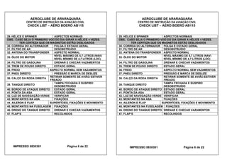 AEROCLUBE DE ARARAQUARA AEROCLUBE DE ARARAQUARA
CENTRO DE INSTRUÇÃO DA AVIAÇÃO CIVIL CENTRO DE INSTRUÇÃO DA AVIAÇÃO CIVIL
CHECK LIST – AERO BOERO AB115 CHECK LIST – AERO BOERO AB115
29. HÉLICE E SPINNER ASPECTOS NORMAIS 29. HÉLICE E SPINNER ASPECTOS NORMAIS
OBS.: CASO SEJA O PRIMEIRO VOO DO DIA GIRAR A HÉLICE 4 VEZES. OBS.: CASO SEJA O PRIMEIRO VOO DO DIA GIRAR A HÉLICE 4 VEZES.
TER CERTEZA QUE OS MAGNETOS ESTÃO DESLIGADOS TER CERTEZA QUE OS MAGNETOS ESTÃO DESLIGADOS
30. CORREIA DO ALTERNADOR FOLGA E ESTADO GERAL 30. CORREIA DO ALTERNADOR FOLGA E ESTADO GERAL
31. FILTRO DE AR DESOBSTRUÍDO 31. FILTRO DE AR DESOBSTRUÍDO
32. ANTENA DO TRANSPONDER ASPECTO NORMAL 32. ANTENA DO TRANSPONDER ASPECTO NORMAL
NÍVEL MÁXIMO DE 5,7 LITROS (NAV)
NÍVEL MÍNIMO DE 4,7 LITROS (LOC)
NÍVEL MÁXIMO DE 5,7 LITROS (NAV)
NÍVEL MÍNIMO DE 4,7 LITROS (LOC)
33. ÓLEO DO MOTOR 33. ÓLEO DO MOTOR
34. FILTRO DE GASOLINA DRENAR E CHECAR VAZAMENTOS 34. FILTRO DE GASOLINA DRENAR E CHECAR VAZAMENTOS
35. TREM DE POUSO DIREITO ESTADO GERAL 35. TREM DE POUSO DIREITO ESTADO GERAL
36. FREIO ASPECTO NORMAL SEM VAZAMENTOS 36. FREIO ASPECTO NORMAL SEM VAZAMENTOS
37. PNEU DIREITO PRESSÃO E MARCA DE DESLIZE 37. PNEU DIREITO PRESSÃO E MARCA DE DESLIZE
RETIRAR SOMENTE SE AVIÃO ESTIVER
FREADO
RETIRAR SOMENTE SE AVIÃO ESTIVER
FREADO
38. CALÇO DA RODA DIREITA 38. CALÇO DA RODA DIREITA
TAMPA FECHADA E SUSPIRO
DESOBSTRUÍDO
TAMPA FECHADA E SUSPIRO
DESOBSTRUÍDO
39. TANQUE DIREITO 39. TANQUE DIREITO
40. BORDO DE ATAQUE DIREITO ESTADO GERAL 40. BORDO DE ATAQUE DIREITO ESTADO GERAL
41. PONTA DA ASA ESTADO GERAL 41. PONTA DA ASA ESTADO GERAL
42. LUZ DE NAVEGAÇÃO VERDE VERIFICAR 42. LUZ DE NAVEGAÇÃO VERDE VERIFICAR
43. MONTANTES NA ASA FIXAÇÕES 43. MONTANTES NA ASA FIXAÇÕES
44. AILERON E FLAP SUPERFÍCIES, FIXAÇÕES E MOVIMENTO 44. AILERON E FLAP SUPERFÍCIES, FIXAÇÕES E MOVIMENTO
45. MONTANTES NA FUSELAGEM FIXAÇÕES 45. MONTANTES NA FUSELAGEM FIXAÇÕES
46. DRENO DO TANQUE DIREITO DRENAR E CHECAR VAZAMENTOS 46. DRENO DO TANQUE DIREITO DRENAR E CHECAR VAZAMENTOS
47. FLAP’S RECOLHIDOS 47. FLAP’S RECOLHIDOS
IMPRESSO 0830301 Página 6 de 22 IMPRESSO 0830301 Página 6 de 22
 
