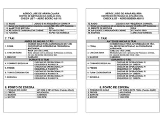 AEROCLUBE DE ARARAQUARA AEROCLUBE DE ARARAQUARA
CENTRO DE INSTRUÇÃO DA AVIAÇÃO CIVIL CENTRO DE INSTRUÇÃO DA AVIAÇÃO CIVIL
CHECK LIST – AERO BOERO AB115 CHECK LIST – AERO BOERO AB115
12. RADIO LIGADO E NA FREQUÊNCIA CORRETA 12. RADIO LIGADO E NA FREQUÊNCIA CORRETA
Deixar uma freqüência útil em standy-by, exemplo 122.4 Mhz (APP Academia) Deixar uma freqüência útil em standy-by, exemplo 122.4 Mhz (APP Academia)
13. MANETE DE MISTURA RICA 13. MANETE DE MISTURA RICA
14. AR QUENTE CARBURADOR/ CABINE FECHADO/ FRIO 14. AR QUENTE CARBURADOR/ CABINE FECHADO/ FRIO
15. FUSÍVEIS ASPECTOS NORMAIS 15. FUSÍVEIS ASPECTOS NORMAIS
7. TAXI 7. TAXI
ANTES DE INICAR O TÁXI ANTES DE INICAR O TÁXI
CHAMAR SOLO PARA AUTORIZAÇÃO DE TÁXI,
OU REPORTAR INTENÇÃO NA FREQUÊNCIA
ADEQUADA.
CHAMAR SOLO PARA AUTORIZAÇÃO DE TÁXI,
OU REPORTAR INTENÇÃO NA FREQUÊNCIA
ADEQUADA.
1. FONIA 1. FONIA
ÁREA DO TÁXI LIVRE. ÁREA DO TÁXI LIVRE.
2. CHECAR ÁERA Muita atenção com a presença de Pessoas e animais,
no caso de dúvida não inicie o táxi.
2. CHECAR ÁERA Muita atenção com a presença de Pessoas e animais,
no caso de dúvida não inicie o táxi.
3. MANCHE CABRADO 3. MANCHE CABRADO
DURANTE O TÁXI DURANTE O TÁXI
CHECAR SE OPERACIONAL P/
ESQUERDA E P/ DIREITA
CHECAR SE OPERACIONAL P/
ESQUERDA E P/ DIREITA
4. COMANDO BEQUILHA 4. COMANDO BEQUILHA
CHECAR SE OPERACIONAL P/
ESQUERDA E P/ DIREITA
CHECAR SE OPERACIONAL P/
ESQUERDA E P/ DIREITA
5. FREIOS 5. FREIOS
CHECAR SE OPERACIONAL P/
ESQUERDA E P/ DIREITA
CHECAR SE OPERACIONAL P/
ESQUERDA E P/ DIREITA
6. TURN COORDENATOR 6. TURN COORDENATOR
CHECAR SE OPERACIONAL P/
ESQUERDA E P/ DIREITA
CHECAR SE OPERACIONAL P/
ESQUERDA E P/ DIREITA
7. BÚSSOLA 7. BÚSSOLA
8. PONTO DE ESPERA 8. PONTO DE ESPERA
1. POSIÇÃO DO AVIÃO 45º COM A RETA FINAL (Padrão ANAC) 1. POSIÇÃO DO AVIÃO 45º COM A RETA FINAL (Padrão ANAC)
2. FREIOS APLICADOS 2. FREIOS APLICADOS
3. MANCHE CABRADO 3. MANCHE CABRADO
4. MOTOR 1000 RPM 4. MOTOR 1000 RPM
 