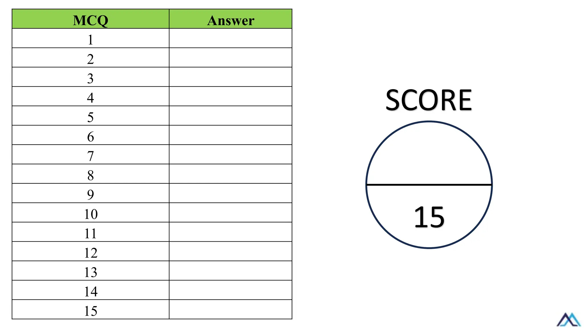 MCQ Answer
1
2
3
4
5
6
7
8
9
10
11
12
13
14
15
SCORE
15
 