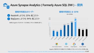 Azure Synapse Analytics ( Formerly Azure SQL DW ) – 提供
価格対性能比 @ 30TB価格対性能比のリーダー
• Redshift よりも 25% 低コスト
• BigQuery よりも 94% 低コスト
GigaOm が総所有コストを複合クエリで除算した TPC-H メトリックとして計算した値。
結果は GigaOm が 2019 年 1 月に発表した TPC-H の結果に基づく。
$0
$10
$20
$30
$40
$50
$60
$550
$600
$40
$33
$47
$54
$48
$51
$564
$103
$110
$152
$80
$100
$120
$140
https://azure.microsoft.com/ja-jp/blog/analytics-in-azure-is-up-to-14x-faster-and-costs-94-less-than-other-cloud-providers-why-go-anywhere-else/ より抜粋
 