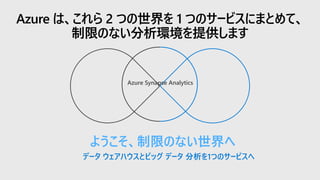 Azure は、これら 2 つの世界を 1 つのサービスにまとめて、
制限のない分析環境を提供します
ようこそ、制限のない世界へ
データ ウェアハウスとビッグ データ 分析を1つのサービスへ
Azure Synapse Analytics
 