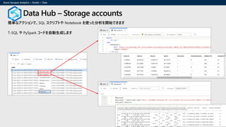 Data Hub – Storage accounts
簡単なアクションで、SQL スクリプトや Notebook を使った分析を開始できます
T-SQL や PySpark コードを自動生成します
 