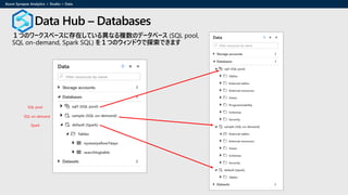 Data Hub – Databases
１つのワークスペースに存在している異なる複数のデータベース (SQL pool,
SQL on-demand, Spark SQL) を１つのウィンドウで探索できます
SQL pool
SQL on-demand
Spark
 