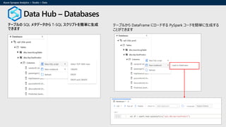 Data Hub – Databases
テーブルの SQL メタデータから T-SQL スクリプトを簡単に生成
できます
テーブルから DataFrame にロードする PySpark コードを簡単に生成する
ことができます
 