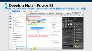 Develop Hub – Power BI
Synapse ワークスペースから Power BI Service ワークスペースに編集済みレポートをパブリッシュ可能
Synapse ワークスペース内で、Save ボタン
をクリックするだけで、変更がパブリッシュ
 