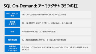 SQL On-Demand: アーキテクチャの5つの柱
Data Lake 上のあらゆるデータをペタバイト スケールでクエリ可能
ステートレス型のサービス アーキテクチャ – 状態とコンピューティングの分離
同一形態のサービスとしては、最高レベルの性能
自己チューニング型のワークロード マネジメント：キャパシティ プランニング, アクセス制御, リソース
ガバナンス
リソース状況認識型タスクスケジューラーによる高い同時実行性
 