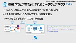 - T-SQL ベースのエクスペリエンス (対話型/バッチ型 スコアリング)
- 他の場所で構築されたその他のモデルとの相互運用性
- データが存在する場所で、スコアリングを実行
機械学習が有効化されたデータウェアハウスプレビュー
--T-SQL syntax for scoring data in SQL DW
SELECT d.*, p.Score
FROM PREDICT(MODEL = @onnx_model, DATA = dbo.mytable AS
d)
WITH (Score float) AS p;
モデルの
アップロード
T-SQL Language
Data Warehouse
Data
+
モデルの
実行
Model
モデルの
作成
Predictions
=
SQL Analytics
 