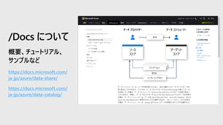 https://docs.microsoft.com/
ja-jp/azure/data-share/
https://docs.microsoft.com/
ja-jp/azure/data-catalog/
/Docs について
 