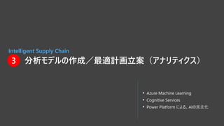 Intelligent Supply Chain
• Azure Machine Learning
• Cognitive Services
• Power Platform による、AIの民主化
3 分析モデルの作成／最適計画立案（アナリティクス）
 