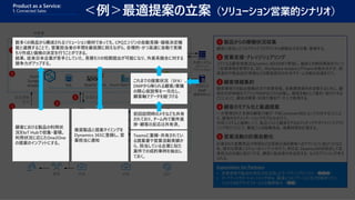 ＜例＞最適提案の立案（ソリューション営業的シナリオ）
Expectation for Partners
• 営業情報や製品利用状況を活用したマーケティングエンジン（❶❷❸）
• マーケティングオートメーションやSFA、最適レコメンデーションなどの既存ソリュー
ションとMSプラットフォームとの連携強化（❹❺）
コアとなる顧客情報はDynamics 365のDBで管理し、顧客との関係構築を行いつ
つ営業情報を管理する。また、Workplace AnalyticsやTeamsを組み合わせ、提
案資料や製品設計情報などの関連資料の共有やチーム活動の加速を行う。
営業支援・ナレッジシェアリング2
顧客環境での製品稼働状況や営業情報、営業関連資料を収集すると共に、顧
客の外部情報をパブリックDMPなどから収集し、顧客を軸として集約・紐付けする
ことによって、顧客の購買・利用行動をデータ上で表現する。
顧客情報集約3
一元管理された多数の顧客行動データをCustomer360によって分析することによ
り、顧客のセグメンテーションやモデル化を行う。
外部システムと連携しつつ、製品リストと顧客モデルのマッチングやダイナミックプライ
シングを行うことで、顧客ごとの推薦商品、推薦時期を計算する。
顧客のモデル化と最適提案4
計算された推薦商品や時期などの提案計画を顧客へのアクションに結びつけるた
め、適切な関連システムへのインプットを行う。例えば、Dyamics365を経由して営
業担当の活動に結びつける、顧客に製品案内を送信する、などのアクションが考え
られる。
営業活動の計画自動化5
顧客に提供したコネクテッドプロダクトから稼働状況を収集・蓄積する。
製品からの稼働状況収集1
SharePoint
Power Platform
Office365
Teams
SQL Server
Dynamics365
IoT Hub
2
Azure Data
Lake Storage
Logic AppsAzure Machine
Learning
分析者
Customer360
営業顧客 設計営業
営業計画 営業活動実績・製品情報製品稼働
状況
製品稼働
状況
パブリック
DMP
(顧客情報など)
外部システム
(ダイナミック
プライシングなど)
1
3
4
5
Azure
Synapse
Analytics Apache Spark Azure Data FactorySQL
顧客における製品の利用状
況をIoT Hubで収集・蓄積。
利用状況に応じたOne2One
の提案のインプットにする。
数多くの商品から構成されるソリューション商材であっても、CPQエンジンの自動見積・価格決定機
能と連携することで、営業担当者の手間を最低限に抑えながら、合理的・かつ高速に自動で見積
もり作成と価格の決定を行うことができる。
結果、従来日本企業が苦手としていた、見積もりの短期提出が可能になり、外資系競合に対する
競争力がアップする。
前回訪問時のメモなども共有
されており、チーム内で案件進
捗・顧客の反応は共有済。
推奨製品と提案タイミングを
Dynamics 365に登録し、営
業担当に通知
これまでの提案状況（SFA）、
DMPから得られる顧客/業種
の関心仮説等を一元化し、
顧客軸でデータを紐づける
Teamsに蓄積・共有されてい
る提案書や営業活動実績か
ら、担当している企業に似た
案件での成約事例を抽出し
ておく。
Product as a Service:
1. Connected Sales
 