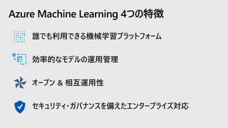 Azure Machine Learning 4つの特徴
 