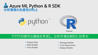 Azure ML Python & R SDK
分析業務の生産性の向上
クラウドの便利な機能を享受し、分析作業を劇的に効率化
✓ Prepare Data
✓ Build Models
✓ Train Models
✓ Manage Models
✓ Track Experiments
✓ Deploy Models
Preview
 