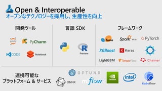 Open & Interoperable
オープンなテクノロジーを採用し、生産性を向上
フレームワーク開発ツール 言語 SDK
LightGBM
Preview
連携可能な
プラットフォーム & サービス ONNX
Notebook
 