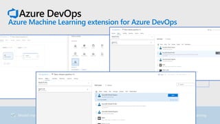 Azure DevOps
Model reproducibility Model retrainingModel deploymentModel validation
Train
model
Validate
model
Deploy
model
Monitor
model
Build appCollaborate Test app Release app Monitor app
App developer
using Azure DevOps
Data scientist using
Azure Machine Learning
Retrain model
Code
Dataset &
environment
versioning
Azure Machine Learning extension for Azure DevOps
 