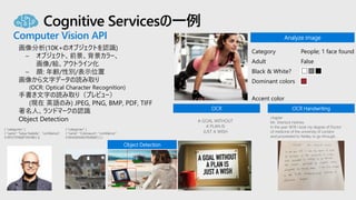 Cognitive Servicesの一例
Computer Vision API
画像分析(10K+のオブジェクトを認識)
– オブジェクト、前景、背景カラー、
画像/絵、アウトライン化
– 顔: 年齢/性別/表示位置
画像から文字データの読み取り
(OCR: Optical Character Recognition)
手書き文字の読み取り（プレビュー）
(現在 英語のみ) JPEG, PNG, BMP, PDF, TIFF
著名人、ランドマークの認識
Object Detection A GOAL WITHOUT
A PLAN IS
JUST A WISH
Analyze image
Category People; 1 face found
Adult False
Black & White? No
Dominant colors
Accent color
OCR OCR Handwriting
chapter
Mr. Sherlock Holmes
In the year 1878 I took my degree of Doctor
of medicine of the university of London
and proceeded to Netley to go through…
{ "categories": [
{ "name": "Satya Nadella", "confidence":
0.99727016687393188 } ]}
{ "categories": [
{ "name": "Colosseum", "confidence":
0.94450044631958008 } ] }
Object Detection
 