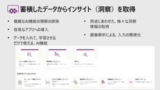 蓄積したデータからインサイト（洞察）を取得
• 複雑なAI機能の理解の排除
• 容易なアプリへの導入
• データを入れて、学習させる
だけで使える、AI機能
• 用途にあわせた、様々な洞察
情報の取得
• 画像解析による、入力の簡便化
 