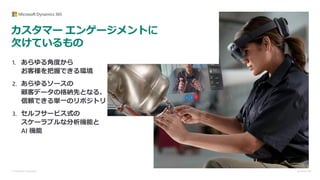 © Microsoft Corporation Dynamics 365
カスタマー エンゲージメントに
欠けているもの
1. あらゆる角度から
お客様を把握できる環境
2. あらゆるソースの
顧客データの格納先となる、
信頼できる単一のリポジトリ
3. セルフサービス式の
スケーラブルな分析機能と
AI 機能
 