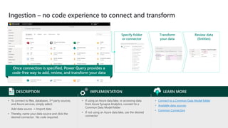 Ingestion – no code experience to connect and transform
• To connect to files, databases, 3rd party sources,
and Azure services, simply select:
Add data source -> Import data
• Thereby, name your data source and click the
desired connector. No code required.
• If using an Azure data lake, or accessing data
from Azure Synapse Analytics, connect to a
Common Data Model folder
• If not using an Azure data lake, use the desired
connector
• Connect to a Common Data Model folder
• Available data sources
• Common Connectors
Specify folder
or connector
Transform
your data
Review data
(Entities)
DESCRIPTION IMPLEMENTATION LEARN MORE
Select from any
data source
Once connection is specified, Power Query provides a
code-free way to add, review, and transform your data
 