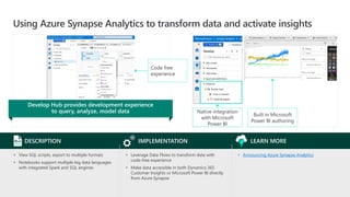 Develop Hub provides development experience
to query, analyze, model data
• View SQL scripts, export to multiple formats
• Notebooks support multiple big data languages
with integrated Spark and SQL engines
• Leverage Data Flows to transform data with
code-free experience
• Make data accessible in both Dynamics 365
Customer Insights or Microsoft Power BI directly
from Azure Synapse
• Announcing Azure Synapse Analytics
DESCRIPTION IMPLEMENTATION LEARN MORE
Code free
experience
Native integration
with Microsoft
Power BI
Built in Microsoft
Power BI authoring
Using Azure Synapse Analytics to transform data and activate insights
 