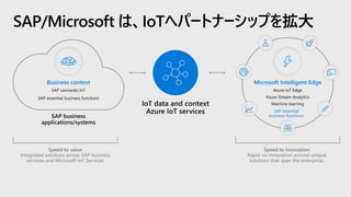 SAP/Microsoft は、IoTへパートナーシップを拡大
 