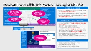 Microsoft Finance 部門の事例: Machine Learningによる取り組み
267
リスクの極めて低い顧客まで対応
妥当
なインサイトを得られない
データに基づく回収リスク判定 機械
学習モデル化
クラウドに置くことへの不安
基準を満たすことを確認
 