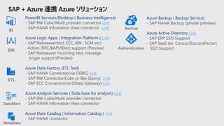 SAP + Azure 連携 Azure ソリューション
PowerBI Services/Desktop ( Business Intelligence)
- SAP BW Cube/Multi provider connector Link
- SAP HANA Infomation View connector Link
Azure Logic Apps ( Integration Platform ) Link
- SAP Netweaver(Incl. ECC, BW , SCM etc)
Action (RFC/BAPI/IDoc) support (Preview)
- SAP Netweaver incoming Idoc message
trriger support(Preview)
Azure Data Factory (ETL Tool)
- SAP HANA Connector(via ODBC) Link
- SAP BW Connector(Cube or Bex Query) Link
- SAP ECC Connector(via OData Gateway) Link
Azure Analysis Services ( Data base for analysis) Link
- SAP BW Cube/Multi provider connector
- SAP HANA Infomation View connector
Azure Data Catalog ( Information Catalog ) Link
- SAP HANA connector
Azure Backup ( Backup Service)
- SAP HANA Backup (private preview)
Azure Active Directory Link
- SAP ERP SSO Support
- SAP SaaS (ex. Concur/SuccessFactor)
SSO Support
BI
EAI
ETL
DataMart
MetaData
Backup
Authentication
 
