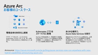 Azure Arc
お客様のユース ケース
https://azure.microsoft.com/ja-jp/blog/azure-services-now-run-anywhere-with-new-
hybrid-capabilities-announcing-azure-arc/
 