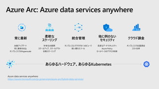 Azure Arc: Azure data services anywhere
Azure data services anywhere:
https://azure.microsoft.com/ja-jp/services/azure-arc/hybrid-data-services/
 