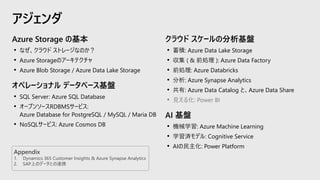 アジェンダ
クラウド スケールの分析基盤
• 蓄積: Azure Data Lake Storage
• 収集 ( & 前処理 ): Azure Data Factory
• 前処理: Azure Databricks
• 分析: Azure Synapse Analytics
• 共有: Azure Data Catalog と、Azure Data Share
• 見える化: Power BI
AI 基盤
• 機械学習: Azure Machine Learning
• 学習済モデル: Cognitive Service
• AIの民主化: Power Platform
Azure Storage の基本
• なぜ、クラウド ストレージなのか？
• Azure Storageのアーキテクチャ
• Azure Blob Storage / Azure Data Lake Storage
オペレーショナル データベース基盤
• SQL Server: Azure SQL Database
• オープンソースRDBMSサービス:
Azure Database for PostgreSQL / MySQL / Maria DB
• NoSQLサービス: Azure Cosmos DB
Appendix
1. Dynamics 365 Customer Insights & Azure Synapse Analytics
2. SAP上のデータとの連携
 