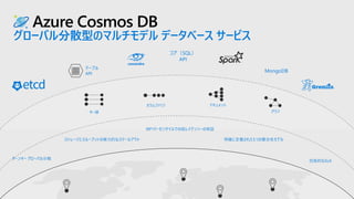 Azure Cosmos DB
グローバル分散型のマルチモデル データベース サービス
MongoDB
テーブル
API
ターンキー グローバル分散
ストレージとスループットの弾力的なスケールアウト
99thパーセンタイルでの低レイテンシーの保証
包括的なSLA
明確に定義された5つの整合性モデル
ドキュメントカラムファミリ
キー値 グラフ
コア（SQL）
API
 