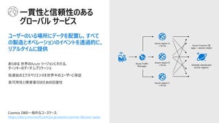 一貫性と信頼性のある
グローバル サービス
ユーザーのいる場所にデータを配置し、すべて
の製造とオペレーションのイベントを透過的に、
リアルタイムに提供
あらゆる 世界のAzure リージョンにわたる、
ターンキーのデータ レプリケーショ
低遅延のエクスペリエンスを世界中のユーザーに保証
高可用性と障害復旧のための回復性
Cosmos DBの一般的なユースケース:
https://docs.microsoft.com/ja-jp/azure/cosmos-db/use-cases
 