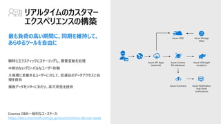 リアルタイムのカスタマー
エクスペリエンスの構築
最も負荷の高い期間に、同期を維持して、
あらゆるツールを自由に
瞬時にエラスティックにスケーリングし、需要変動を処理
中断のないグローバルなユーザー体験
大規模に変動するユーザーに対して、低遅延のデータアクセスと処
理を提供
複数データセンターにわたり、高可用性を提供
Cosmos DBの一般的なユースケース:
https://docs.microsoft.com/ja-jp/azure/cosmos-db/use-cases
 