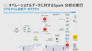 オペレーショナルデータに対するSpark 分析の実行
リアルタイム分析アーキテクチャ
https://github.com/microsoft/MCW-Cosmos-DB-Real-Time-Advanced-Analytics より抜粋
 