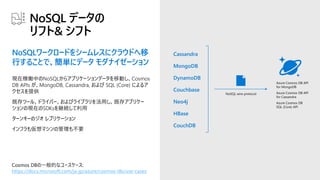 NoSQL データの
リフト& シフト
NoSQLワークロードをシームレスにクラウドへ移
行することで、簡単にデータ モダナイゼーション
現在稼働中のNoSQLからアプリケーションデータを移動し、Cosmos
DB APIs が、MongoDB, Cassandra, および SQL (Core) によるア
クセスを提供
既存ツール、ドライバー、およびライブラリを活用し、既存アプリケー
ションの現在のSDKsを継続して利用
ターンキーのジオ レプリケーション
インフラも仮想マシンの管理も不要
MongoDB
Couchbase
CouchDB
Neo4j
HBase
Cassandra
DynamoDB
Cosmos DBの一般的なユースケース:
https://docs.microsoft.com/ja-jp/azure/cosmos-db/use-cases
 