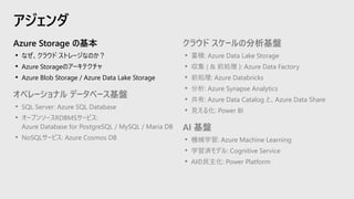 アジェンダ
クラウド スケールの分析基盤
• 蓄積: Azure Data Lake Storage
• 収集 ( & 前処理 ): Azure Data Factory
• 前処理: Azure Databricks
• 分析: Azure Synapse Analytics
• 共有: Azure Data Catalog と、Azure Data Share
• 見える化: Power BI
AI 基盤
• 機械学習: Azure Machine Learning
• 学習済モデル: Cognitive Service
• AIの民主化: Power Platform
Azure Storage の基本
• なぜ、クラウド ストレージなのか？
• Azure Storageのアーキテクチャ
• Azure Blob Storage / Azure Data Lake Storage
オペレーショナル データベース基盤
• SQL Server: Azure SQL Database
• オープンソースRDBMSサービス:
Azure Database for PostgreSQL / MySQL / Maria DB
• NoSQLサービス: Azure Cosmos DB
 