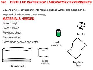 020 DISTILLED WATER FOR LABORATORY EXPERIMENTS 
Several physiology experiments require distilled water. The same can be 
prepared at school using solar energy. 
MATERIALS NEEDED 
Glass trough 
Glass tumbler 
Polythene sheet 
Food colouring 
Some clean pebbles and water 
Glass trough 
Glass 
tumbler 
Food 
colouring 
Pebbles 
Polythene 
sheet 
 