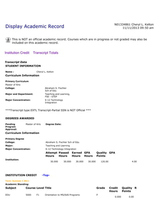 Display Academic Record
N01334861 Cheryl L. Kelton
11/11/2013 09:50 am
This is NOT an official academic record. Courses which are in progress or not graded may also be
included on this academic record.
Institution Credit Transcript Totals
Transcript Data
STUDENT INFORMATION
Name : Cheryl L. Kelton
Curriculum Information
Primary Curriculum
Master of Arts
College: Abraham S. Fischler
Sch of Edu
Major and Department: Teaching and Learning,
FSE - GTEP
Major Concentration: K-12 Technology
Integration
***Transcript type:EXTL Transcript-Partial SSN is NOT Official ***
DEGREES AWARDED
Pending
Program
Approval:
Master of Arts Degree Date:
Curriculum Information
Primary Degree
College: Abraham S. Fischler Sch of Edu
Major: Teaching and Learning
Major Concentration: K-12 Technology Integration
Attempt
Hours
Passed
Hours
Earned
Hours
GPA
Hours
Quality
Points
GPA
Institution:
30.000 30.000 30.000 30.000 120.00 4.00
INSTITUTION CREDIT -Top-
Term: Summer I 2011
Academic Standing:
Subject Course Level Title Grade Credit
Hours
Quality
Points
R
EDU 5000 F1 Orientation to MS/EdS Programs P
0.000 0.00
 