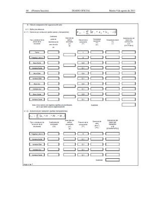 68   (Primera Sección)   DIARIO OFICIAL   Martes 9 de agosto de 2011
 