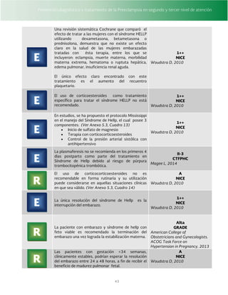 Prevención,diagnóstico y tratamiento de la Preeclampsia en segundo y tercer nivel de atención
43
Una revisión sistemática Cochrane que comparó el
efecto de tratar a las mujeres con el síndrome HELLP
utilizando dexametasona, betametasona o
prednisolona, demuestra que no existe un efecto
claro en la salud de las mujeres embarazadas
tratadas con ésta terapia, entre los que se
incluyeron: eclampsia, muerte materna, morbilidad
materna extrema, hematoma o ruptuta hepática,
edema pulmonar, insuficiencia renal aguda.
El único efecto claro encontrado con este
tratamiento es el aumento del recuentro
plaquetario.
1++
NICE
Woudstra D, 2010
El uso de corticoesteroides como tratamiento
específico para tratar el síndrome HELLP no está
recomendado.
1++
NICE
Woudstra D, 2010
En estudios, se ha propuesto el protocolo Mississippi
en el manejo del Síndrome de Hellp, el cual posee 3
componentes: (Ver Anexo 5.3, Cuadro 13)
 Inicio de sulfato de magnesio
 Terapia con corticocorticoesteroides
 Control de la presión arterial sistólica con
antihipertensivo
1++
NICE
Woudstra D, 2010
La plasmaferesis no se recomienda en los primeros 4
dias postparto como parte del tratamiento en
Síndrome de Hellp debido al riesgo de púrpura
trombocitopénica trombótica.
II-3
CTFPHC
Magee L, 2014
El uso de corticocorticoesteroides no es
recomendable en forma rutinaria y su utilización
puede considerarse en aquellas situaciones clínicas
en que sea válido. (Ver Anexo 5.3, Cuadro 14)
A
NICE
Woudstra D, 2010
La única resolución del síndrome de Hellp es la
interrupción del embarazo.
1++
NICE
Woudstra D, 2010
La paciente con embarazo y síndrome de hellp con
feto viable es recomendado la terminación del
embarazo una vez lograda la estabilización materna.
Alta
GRADE
American College of
Obstetricians and Gynecologists.
ACOG Task Force on
Hypertension in Pregnancy, 2013
Las pacientes con gestación <34 semanas,
clínicamente estables, podrían esperar la resolución
del embarazo entre 24 a 48 horas, a fin de recibir el
beneficio de madurez pulmonar fetal.
A
NICE
Woudstra D, 2010
E
E
E
E
R
E
R
R
 