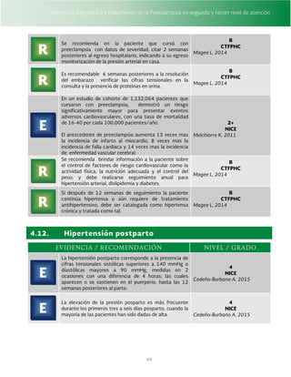 Prevención,diagnóstico y tratamiento de la Preeclampsia en segundo y tercer nivel de atención
49
Se recomienda en la paciente que cursó con
preeclampsia con datos de severidad, citar 2 semanas
posteriores al egreso hospitalario, indicando a su egreso
monitorización de la presión arterial en casa.
B
CTFPHC
Magee L, 2014
Es recomendable 6 semanas posteriores a la resolución
del embarazo verificar las cifras tensionales en la
consulta y la presencia de proteinas en orina.
B
CTFPHC
Magee L, 2014
En un estudio de cohorte de 1,132,064 pacientes que
cursaron con preeclampsia, demostró un riesgo
significativamente mayor para presentar eventos
adversos cardiovasculares, con una tasa de mortalidad
de 16-40 por cada 100,000 pacientes/año.
El antecedente de preeclampsia aumenta 13 veces mas
la incidencia de infarto al miocardio, 8 veces mas la
incidencia de falla cardiaca y 14 veces mas la incidencia
de enfermedad vascular cerebral.
2+
NICE
Melchiorre K, 2011
Se recomienda brindar información a la paciente sobre
el control de factores de riesgo cardiovascular como la
actividad física, la nutrición adecuada y el control del
peso; y debe realizarse seguimiento anual para
hipertensión arterial, dislipidemia y diabetes.
B
CTFPHC
Magee L, 2014
Si después de 12 semanas de seguimiento la paciente
continúa hipertensa o aún requiere de tratamiento
antihipertensivo, debe ser catalogada como hipertensa
crónica y tratada como tal.
B
CTFPHC
Magee L, 2014
4.12. Hipertensión postparto
EVIDENCIA / RECOMENDACIÓN NIVEL / GRADO
La hipertensión postparto corresponde a la presencia de
cifras tensionales sistólicas superiores a 140 mmHg o
diastólicas mayores a 90 mmHg, medidas en 2
ocasiones con una diferencia de 4 horas; las cuales
aparecen o se sostienen en el puerperio, hasta las 12
semanas posteriores al parto.
4
NICE
Cedeño-Burbano A, 2015
La elevación de la presión posparto es más frecuente
durante los primeros tres a seis días posparto, cuando la
mayoría de las pacientes han sido dadas de alta.
4
NICE
Cedeño-Burbano A, 2015
R
R
E
R
R
E
E
 