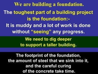 122
The toughest part of a building project
is the foundation:-
It is muddy and a lot of work is done
without “seeing” any progress.
We need to dig deeper
to support a taller building.
The footprint of the foundation,
the amount of steel that we sink into it,
and the careful curing
of the concrete take time.
We are building a foundation.
 