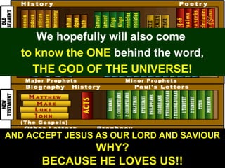 133
We hopefully will also come
to know the ONE behind the word,
THE GOD OF THE UNIVERSE!
AND ACCEPT JESUS AS OUR LORD AND SAVIOUR
WHY?
BECAUSE HE LOVES US!!
 