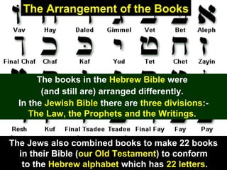 56
The Arrangement of the Books
The books in the Hebrew Bible were
(and still are) arranged differently.
In the Jewish Bible there are three divisions:-
The Law, the Prophets and the Writings.
The Jews also combined books to make 22 books
in their Bible (our Old Testament) to conform
to the Hebrew alphabet which has 22 letters.
 