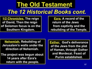 67
The Old Testament
The 12 Historical Books cont.
Ezra. A record of the
return of the Jews
from captivity and the
rebuilding of the Temple.
Esther. God's deliverance
of the Jews from the plot
of Haman, through Esther
and Mordecai. Feast of
Purim established.
Nehemiah. Rebuilding of
Jerusalem's walls under the
direction of Nehemiah.
The project was begun about
14 years after Ezra's
return with the people.
1/2 Chronicles. The reign
of David, Then the reign
of Solomon focus is on the
Southern Kingdom.
 