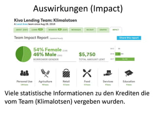 Auswirkungen (Impact)
Viele statistische Informationen zu den Krediten die
vom Team (Klimalotsen) vergeben wurden.
 