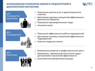 20
 Повышение качества услуг и удовлетворенности
клиентов
 Достижение ключевых показателей эффективности
деятельности компании
 Повышение производительности труда
 Экономия затрат
 Повышение эффективности работы подразделений
 Достижение ключевых показателей эффективности
подразделений
 Развитие лидерских качеств
ДЛЯ
РУКОВОДСТВА
КОМПАНИИ
ИСПОЛЬЗОВАНИЕ РЕЗУЛЬТАТОВ ОЦЕНКИ В СРЕДНЕСРОЧНОЙ И
ДОЛГОСРОЧНОЙ ПЕРСПЕКТИВЕ
 Возможности развития и профессионального роста
 Взаимосвязь премиальной части оплаты труда с
достижениями показателей эффективности
 Благоприятная корпоративная культура
ДЛЯ
РУКОВОДИТЕЛЯ
ДЛЯ
РАБОТНИКА
 
