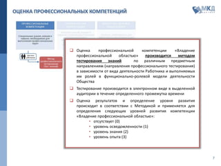 7
ОЦЕНКА ПРОФЕССИОНАЛЬНЫХ КОМПЕТЕНЦИЙ
 Оценка профессиональной компетенции «Владение
профессиональной областью» производится методом
тестирования знаний по различным предметным
направлениям (направления профессионального тестирования)
в зависимости от вида деятельности Работника и выполняемых
им ролей в функционально-ролевой модели деятельности
компании
 Тестирование производится в электронном виде в выделенной
аудитории в течение определенного промежутка времени
 Оценка результатов и определение уровня развития
происходит в соответствии с Методикой и применяется для
определения следующих уровней развития компетенции
«Владение профессиональной областью»:
• отсутствует (0)
• уровень осведомленности (1)
• уровень знания (2)
• уровень опыта (3)
 