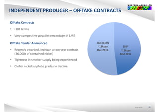 INDEPENDENT PRODUCER – OFFTAKE CONTRACTS
Offtake Contracts
 FOB Terms
 Very competitive payable percentage of LME
Offtake Tender Announced
 Recently awarded Jinchuan a two year contract
BHP
~12kt
JINCHUAN
~13ktpa
Dec 2016 Recently awarded Jinchuan a two year contract 
(26,000t of contained nickel)
 Tightness in smelter supply being experienced
~12ktpa
Mid 2017
Dec 2016
 Global nickel sulphide grades in decline
ASX:WSAASX:WSAASX:WSA 16
 