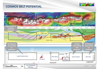 COSMOS BELT POTENTIAL
A
BB North
A
Plan Map - Magnetics
Huge volume of 
untested 
ultramafic
Huge volume of 
untested 
ultramafic
No historical 
deep drilling
No historical 
deep drilling
Limited 
deep drilling
Limited 
deep drilling
No historical 
deep drilling
No historical 
deep drillingdeep drilling 
or 
geophysics
deep drilling 
or 
geophysics
deep drilling 
and 
geophysics
deep drilling 
and 
geophysics
deep drilling 
or 
geophysics
deep drilling 
or 
geophysics
OD Far North
Prospero
Alec MairsLake Miranda Area
Odysseus
Cosmos
Hercules
ASX:WSAASX:WSAASX:WSA
Longsection
Key
Low Exploration
Maturity
2km 23
 